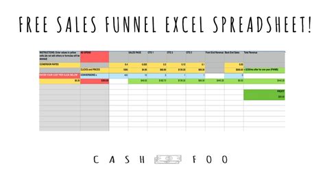 Free Sales Funnel Excel Template Easy Calculator Youtube