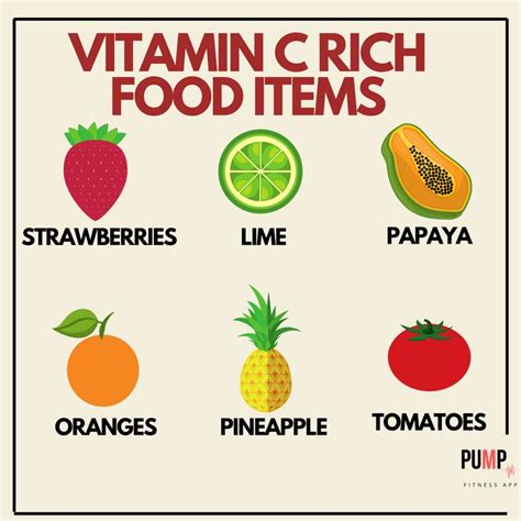 Vitamin c foods list in kannada. Vitamin C Rich Food Items in 2020 | Food items, Vitamin c ...