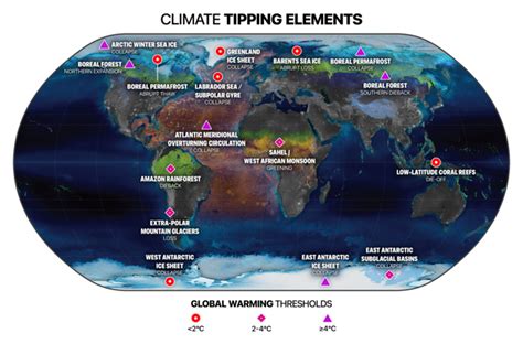 Earth Spiralling Towards Five Climate ‘tipping Points By 2030s Under
