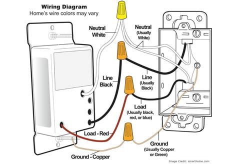Your wall lights will most likely come with instructions to help you identify where each wire should connect. How to Install a Dimmer Switch for Your Recessed Lighting