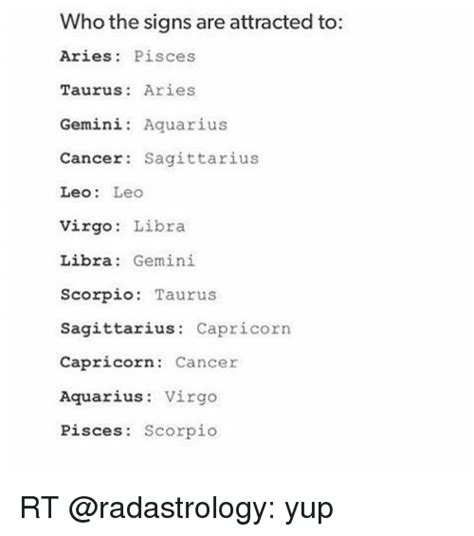 Who the Signs Are Attracted to Aries Pisces Taurus Aries ...