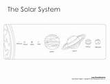 Images of Diagram Of Solar System