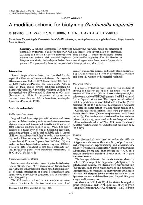 Pdf A Modified Scheme For Biotyping Gardnerella Vaginalis