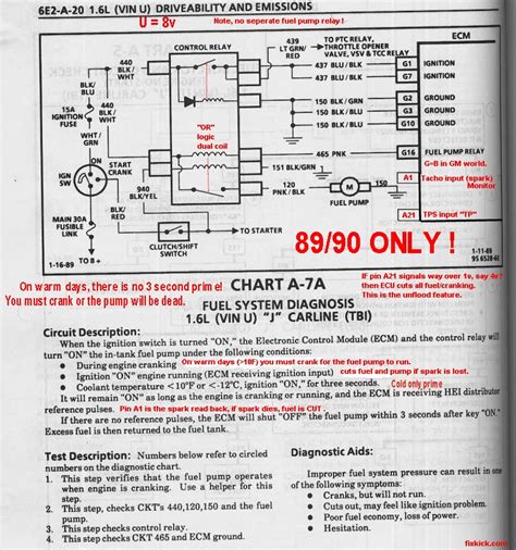Ford · 1 decade ago. 1995 Ford F150 Fuel Pump Wiring Diagram Pictures - Wiring Diagram Sample