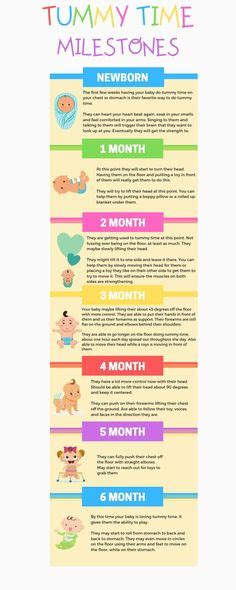 The 10 Baby Leaps The Wonder Weeks Of Child Development Baby