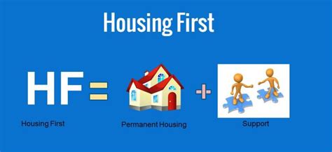 How Housing First Can Help End Homelessness Giving Compass