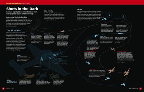 Beautiful World War 2 Infographics By Max Gadney Amusing Planet