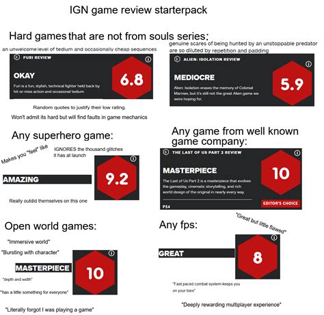Ign Game Review Starterpack Rstarterpacks