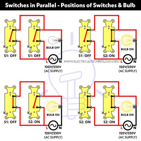 Wiring Lights In Parallel With One Switch Diagram Lopezswiss