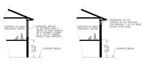 Building regulations windows in bedrooms. Building Multi-Level Homes in WA - Watch the Bedroom ...