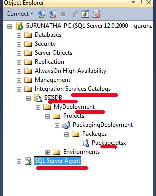 Schedule Ssis Packages Using The Sql Server Agent Ssms Hot Sex Picture