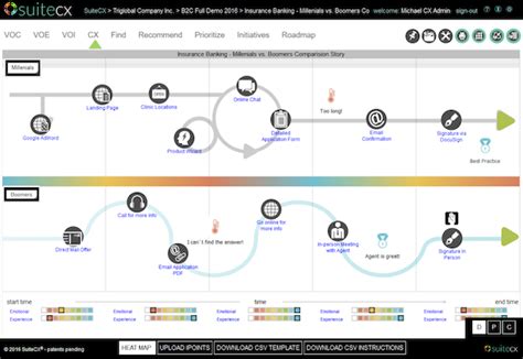 Customer Journey Mapping Software