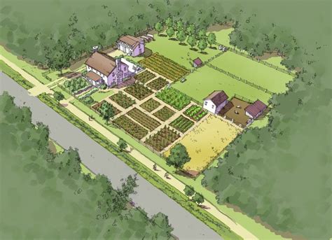 Illustrated Comprehensive Plan Self Sufficient One Acre Homestead