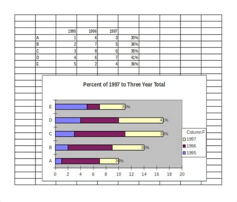 36 excel chart templates free & premium templates, excel graphs template 4 free excel documents download. 40+ Excel Chart Templates | Free & Premium Templates