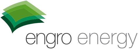 Engro Energy Wikiwand