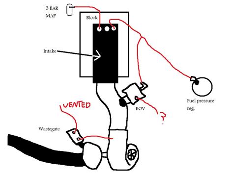 Ls1 Vacuum Line Diagram Headcontrolsystem
