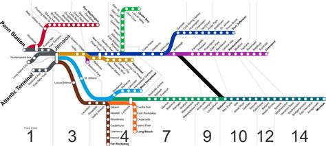 Long Island Rail Road — Map Lines Route Hours Tickets