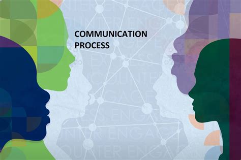 What is Communication Process ? - yourinfobucket.com()