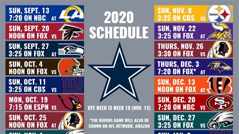 In each of weeks 15 and 16, up to three of five designated matchups will be played on saturday with the remainder to be played on sunday. Cowboys game-by-game predictions: How many wins will ...