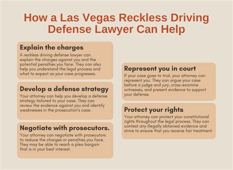 Las Vegas Reckless Driving Defense Lawyer Hinds Injury Law Las Vegas