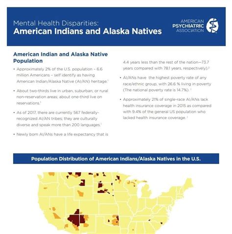 Mental Health Disparities American Indians And Alaska Natives