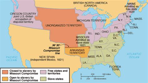 Compromise Of 1820 Slave States