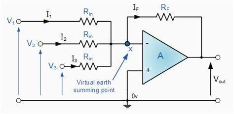 .rate of air flow.it can be also used to check whether there is air flow in a given space.the filament of a incandescent bulb is the sensing part of the across the filament.these variations will be picked up by the opamp (lm339) and the brightness of the led at its output will be varied proportionally to the. op amp - Develop an OpAmp circuit to measure average ...
