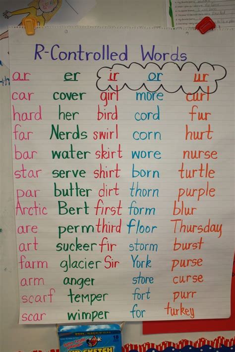 17 Best images about School - R controlled on Pinterest | Super girls