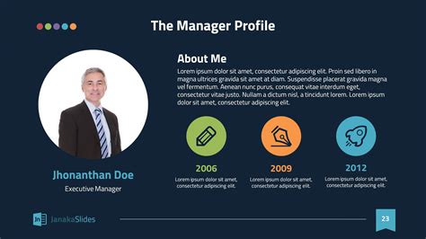 Personal Profile Template Powerpoint Personal Profile Ppt Powerpoint