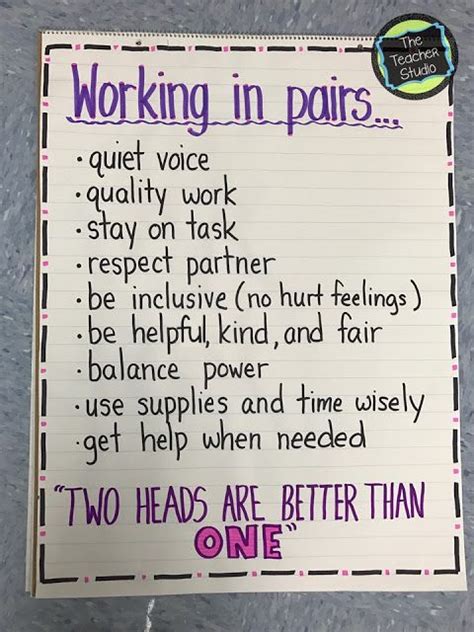 Some teachers would make it plainly fun games while some others use it as a strategy to revise what is are you looking for some interesting fun classroom activities to make your learning session interesting and engaging? Making Partner Work Perfect! | Anchor charts, Teacher and ...