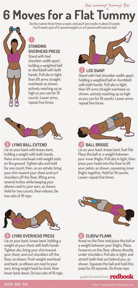 Flat Tummy Workout To Uncover And Tone Your Abs Do The Routine 4 Times