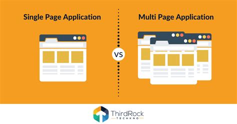 Website and web application are the two different terminologies that are often used as synonyms. Single-Page App vs Multi-Page App: What To Choose For Web ...