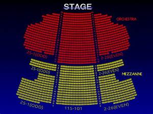 The Al Hirschfeld Theatre All Tickets Inc
