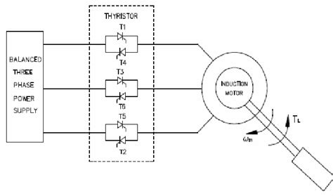 Diagram Induction Motor Thyristor Soft Starter Circuit Diagram