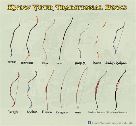 I use takedown recurve bow Get Recurve Bows at https://www.etsy.com
