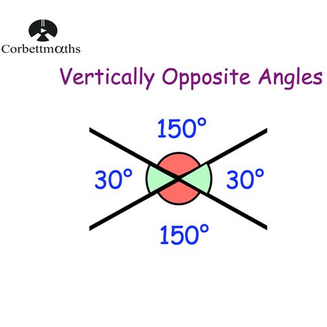 Vertically Opposite Angles Corbettmaths