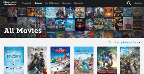 Be sure to head to our main disney plus page to get more info on those titles. Disney Movie Streaming Network With 400 Titles Frozen ...