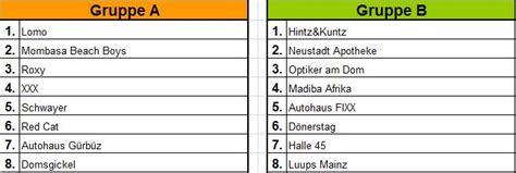 Search for آخرین مدل آیفون. 9. Benefiz-Fußballturnier "Lomo-Cup 2018" / Gastro-Cup mit ...