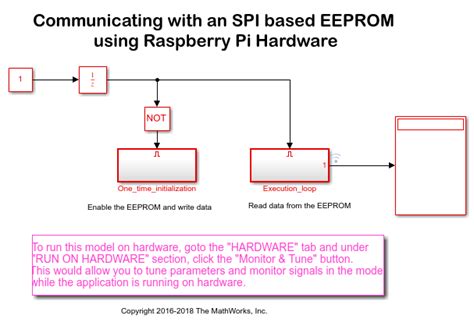 Communicate With Eeprom Using Raspberry Pi Matlab And Simulink Example