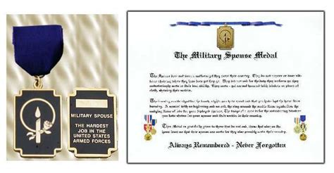 Air force certificate of appreciation. Air Force Spouse Letter Of Appreciation / Cards and ...