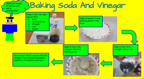This vinegar and baking soda color science experiment from busy toddler is so fun and irresistible. Aminiasi : Baking Soda And Vinegar Poster