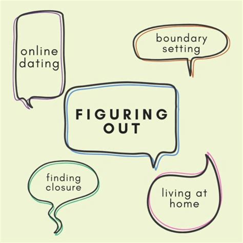 Figuring Out Podcast On Spotify