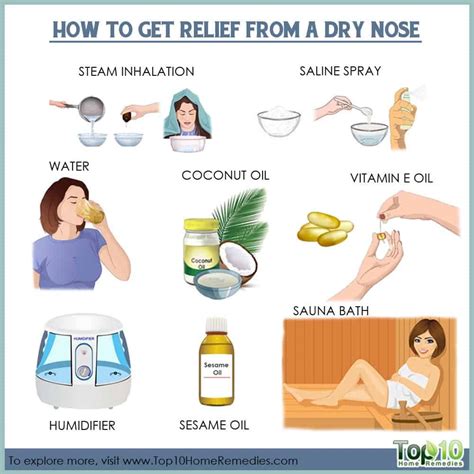 What Causes A Dry Nose And How To Relieve It Emedihealth Dry Nose