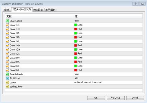 Key Sr Levels Mt4 インジケーター倉庫クラウド館