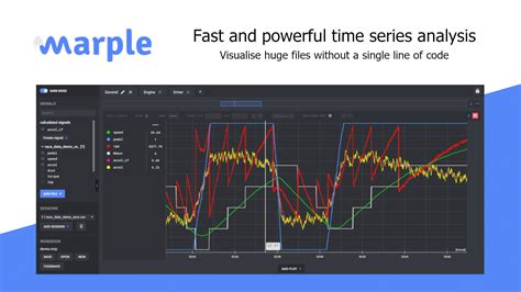 We Created An Electron App For Time Series Data Visualisation R
