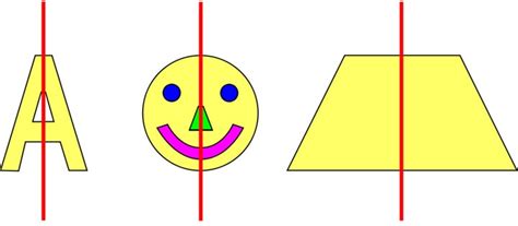 Circle and line plot patterns, functions and algebra ratio table Symmetry - Math Pictures, Images & Clip Art