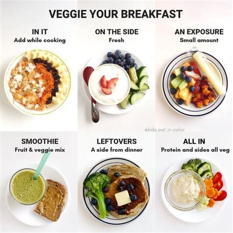 Its that time of the day when our body needs energy fr. Veggie Your toddler's Breakfast in 2020 | Healthy snacks recipes, Healthy meals for kids ...