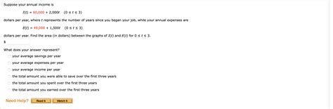 Solved Suppose your annual income is | Chegg.com