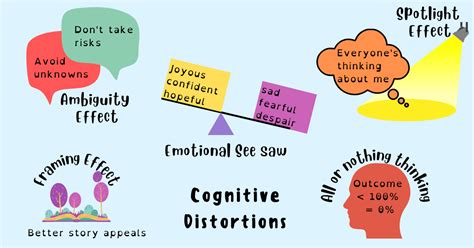 Want To Make Better Decisions Avoid These 5 Cognitive Distortions By
