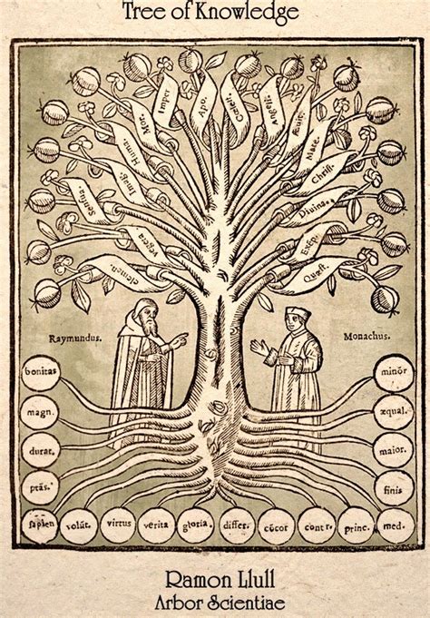 Bensozia Trees Of Knowledge
